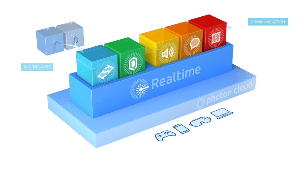 Photon Ecosystem